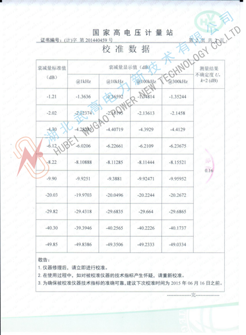 145030193.jpg 校準3.jpg